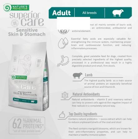 Superior Care Sensitive Lammas Adult All Breeds 1,5 kg PÄIVÄYS LÄHESTYY - Nature's Protection - 4780 - 2